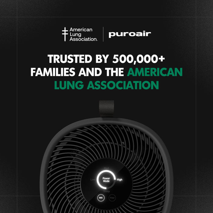 PuroAir 130i Smart HEPA Air Purifier