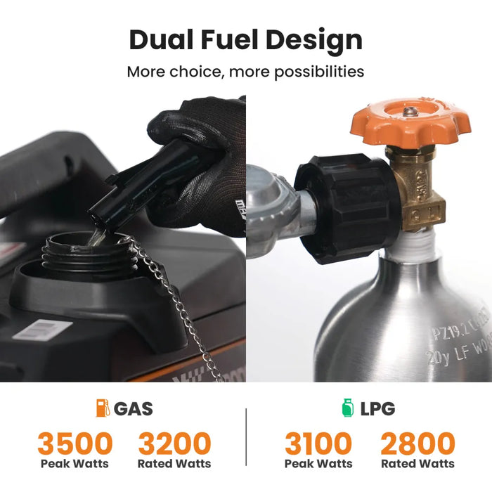 MaXpeedingrods 3500W Portable Super Quiet Dual Fuel Inverter Generator Electric Start Gas / LPG