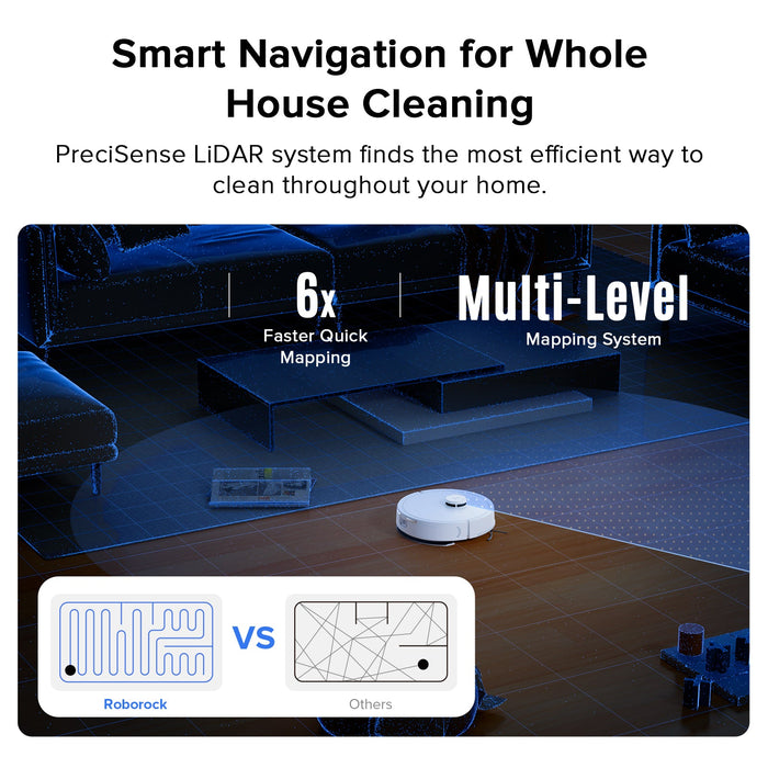 Roborock Q7 L5 Robot Vacuum and Mop with 8,000 Pa Power Suction