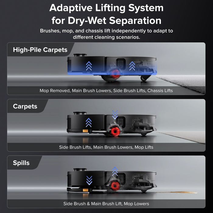 Roborock Saros 10 Robot Vacuum with Refill & Drainage System