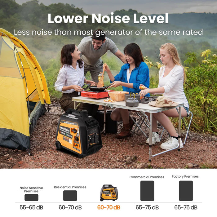 MaXpeedingrods 3500W Portable Super Quiet Dual Fuel Inverter Generator Electric Start Gas / LPG