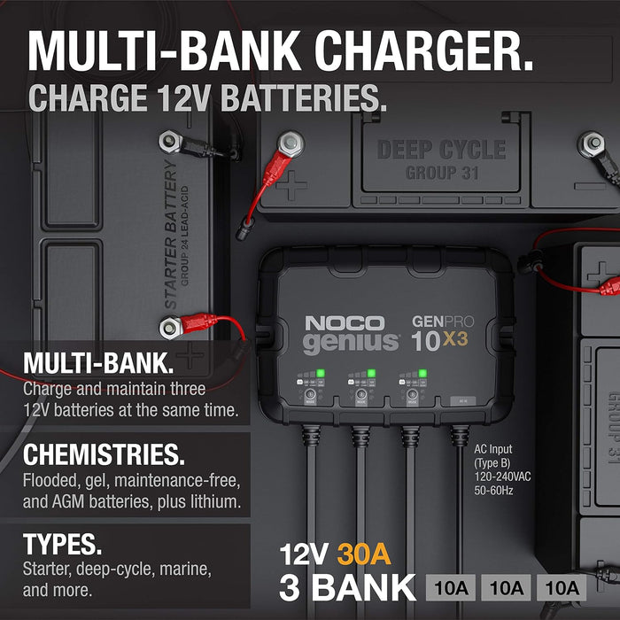 Patriot Power Source NOCO GENPRO 10X3 30A 3-Bank Lithium Battery Smart Charger