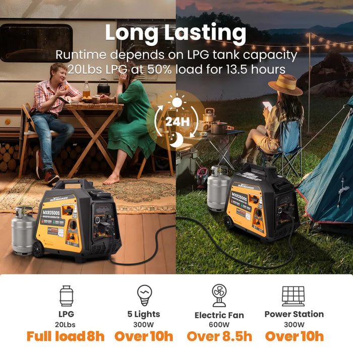 MaXpeedingrods 3500W Portable Super Quiet Dual Fuel Inverter Generator Electric Start Gas / LPG