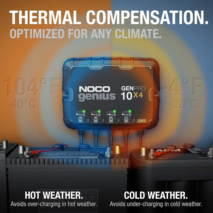 Patriot Power Source NOCO GENPRO 10X4 40A 4-Bank Lithium Battery Smart Charger