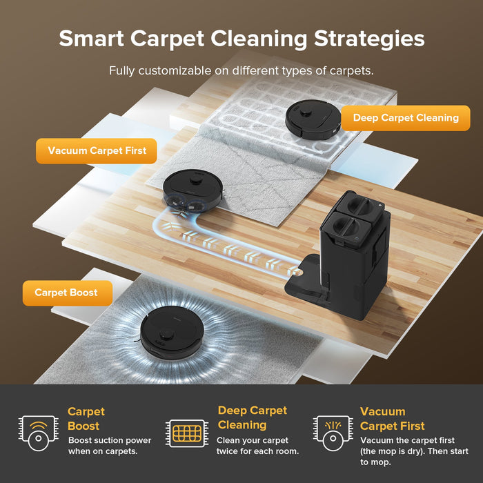 Roborock QV 35S Robot Vacuum with Multifunctional Dock