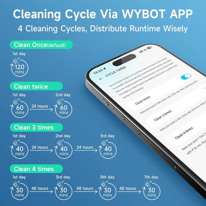 WYBOT C1 Cordless Robotic Pool Cleaner Gray