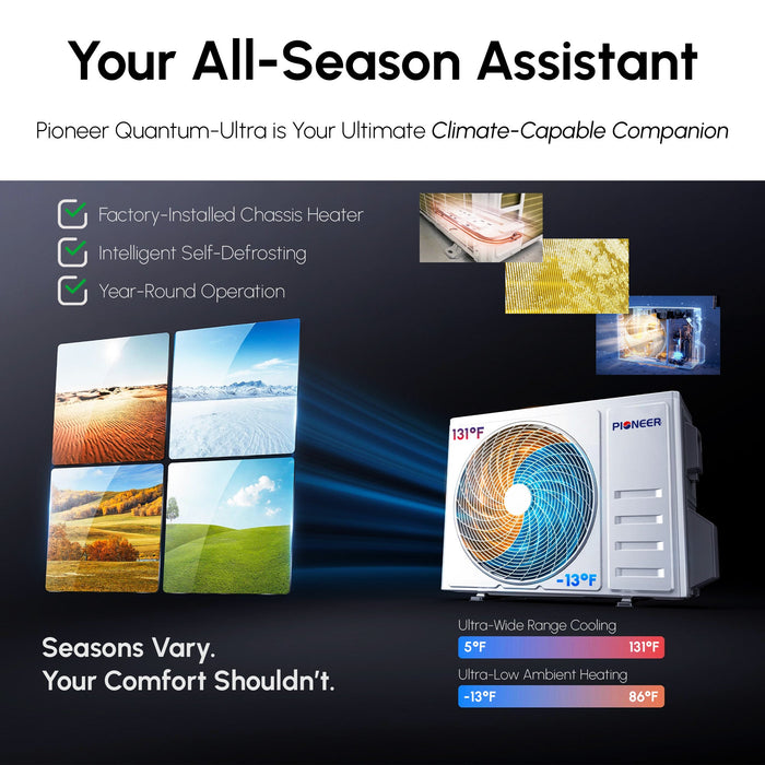 Pioneer® Quantum Ultra™ 12,000 BTU 24 SEER2 230V High-Wall Ductless Energy-Star Mini-Split Air Conditioner Inverter Heat Pump Full Set