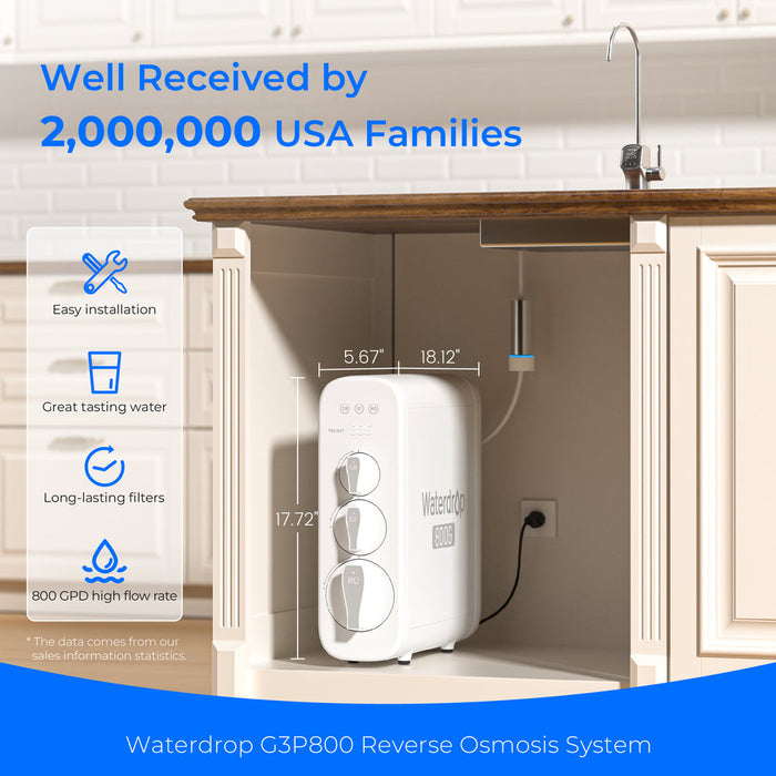 Waterdrop Filter Tankless Reverse Osmosis Water Filter System, 800GPD