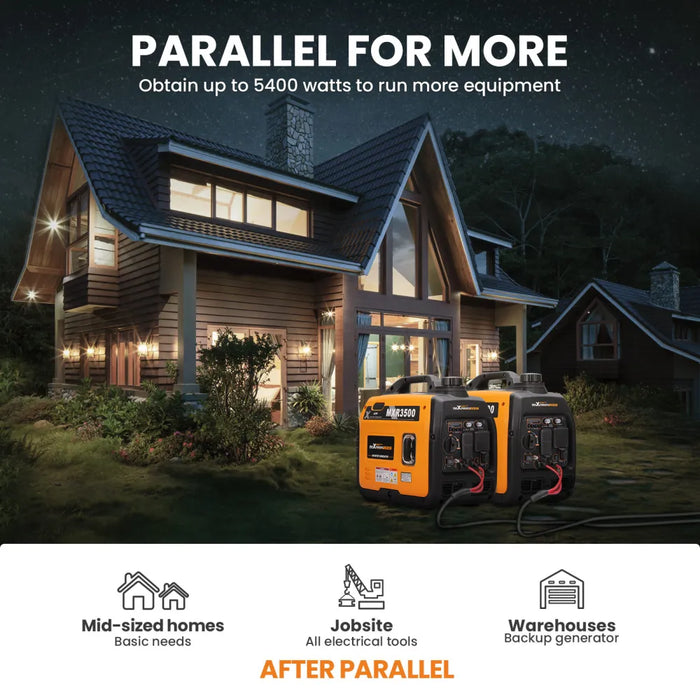 MaXpeedingrods Gas Powered 3500-Watt Portable Inverter Generator Quiet Generator