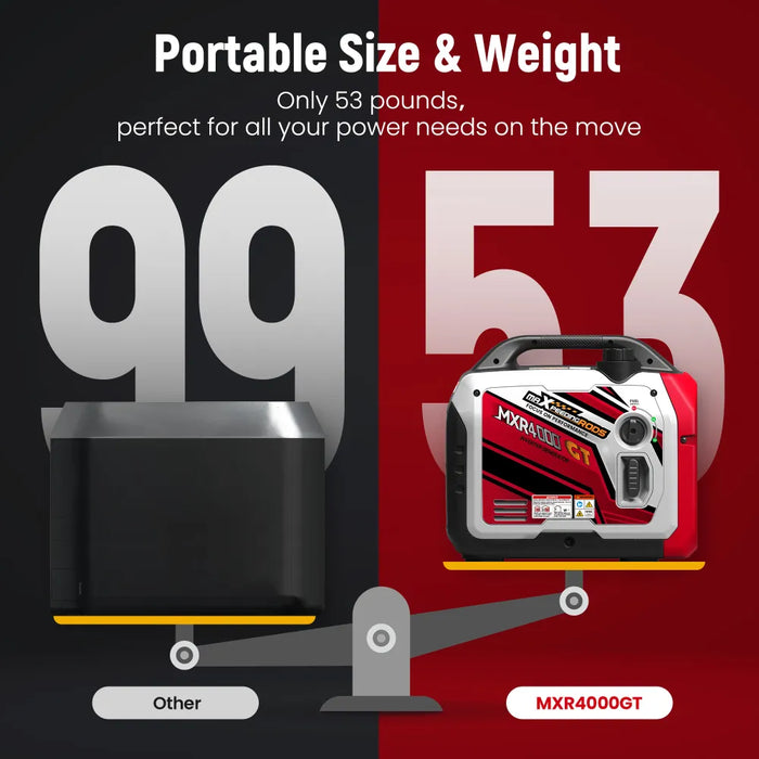 MaXpeedingrods 4000 Watt Portable Dual Fuel Propane/Gas Generator Inverter Bluetooth E-Start