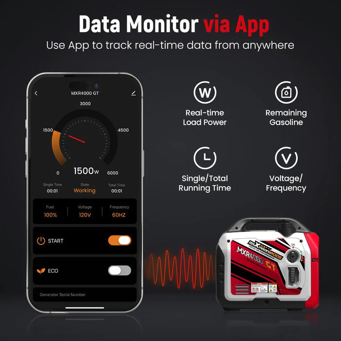 MaXpeedingrods 4000 Watt Portable Dual Fuel Propane/Gas Generator Inverter Bluetooth E-Start
