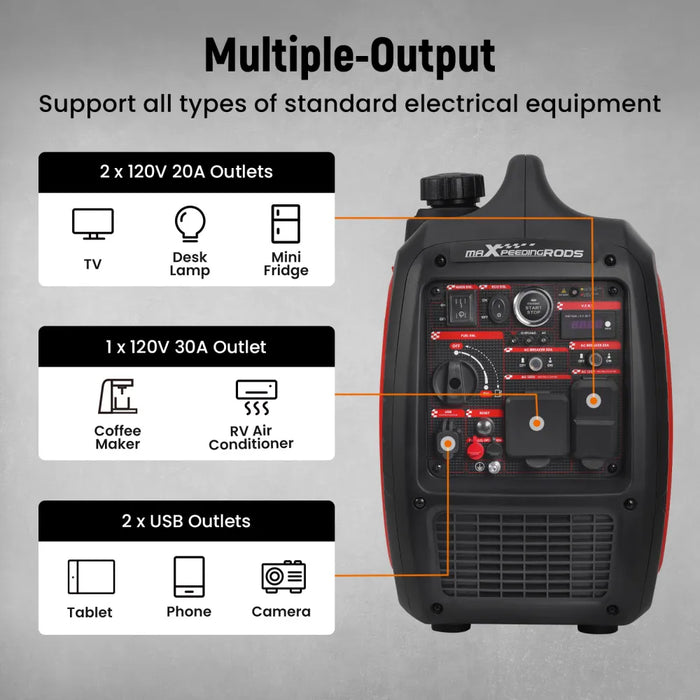 MaXpeedingrods 4.8KW Portable Inverter Generator Gas Powered Quiet