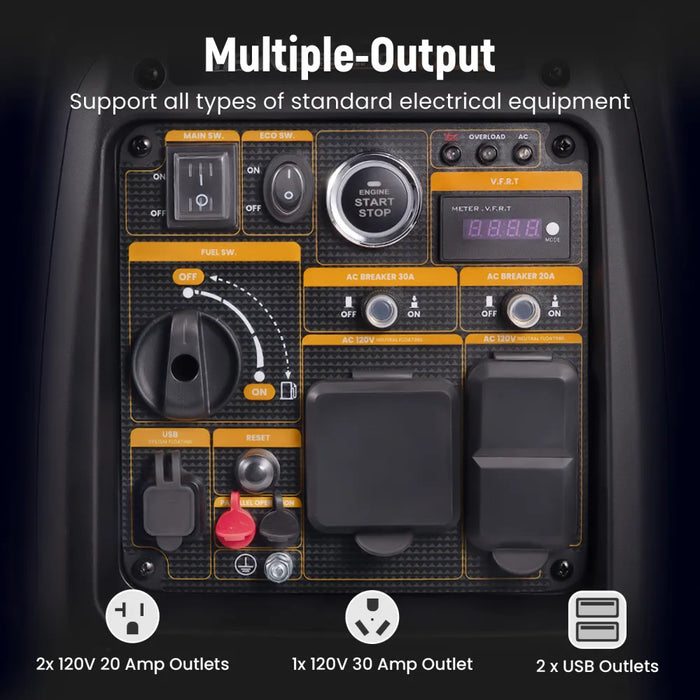 MaXpeedingrods 5KW Portable Inverter Generator Gas Powered Quiet