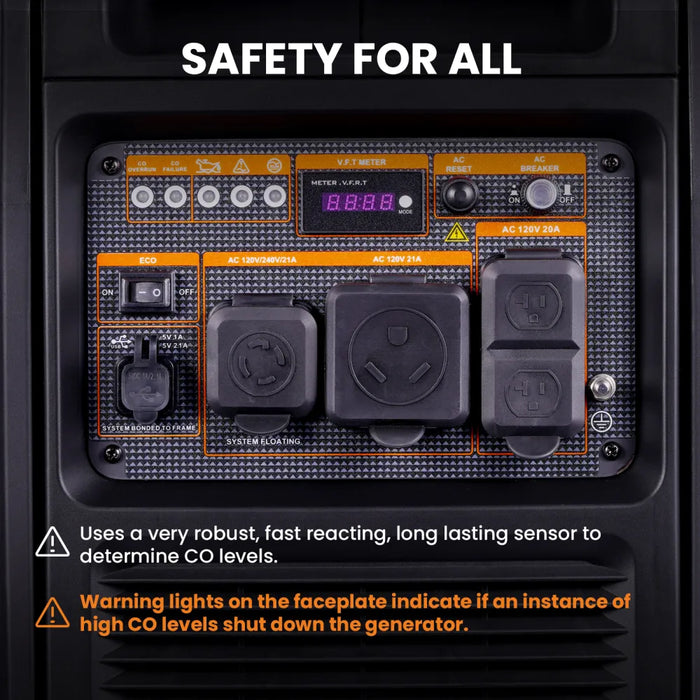 MaXpeedingrods Gas Powered 5500-Watt Portable Inverter Generator Super Quiet 68dB Home Backup